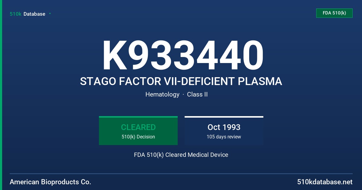 K933440 STAGO FACTOR VII-DEFICIENT PLASMA FDA 510(k) Cleared Medical Device