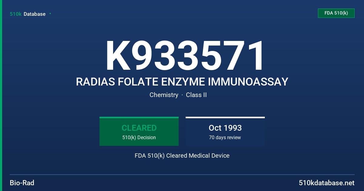 K933571 RADIAS FOLATE ENZYME IMMUNOASSAY FDA 510(k) Cleared Medical Device