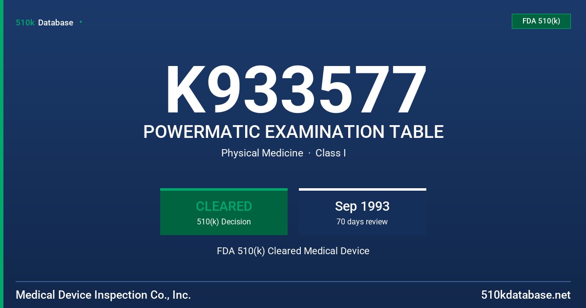K933577 POWERMATIC EXAMINATION TABLE FDA 510(k) Cleared Medical Device