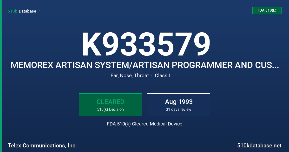 K933579 MEMOREX ARTISAN SYSTEM/ARTISAN PROGRAMMER AND CUSTOM HEARING AID FDA 510(k) Cleared Medical Device
