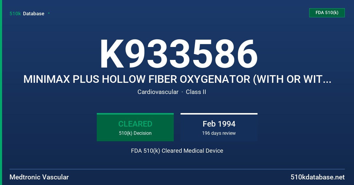 K933586 MINIMAX PLUS HOLLOW FIBER OXYGENATOR (WITH OR WITHOUT MEDTRONIC/CARMEDA BIOACTIVE SURFACE FDA 510(k) Cleared Medical Device
