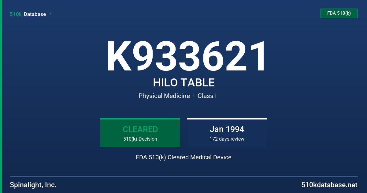 K933621 HILO TABLE FDA 510(k) Cleared Medical Device