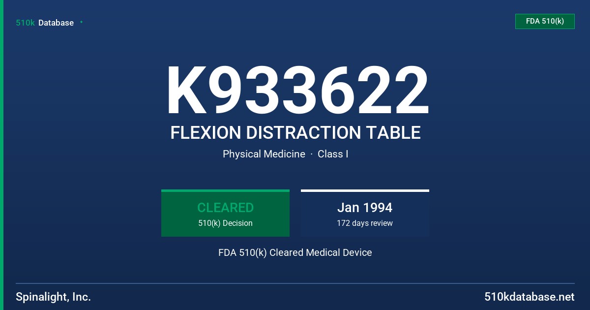 K933622 FLEXION DISTRACTION TABLE FDA 510(k) Cleared Medical Device