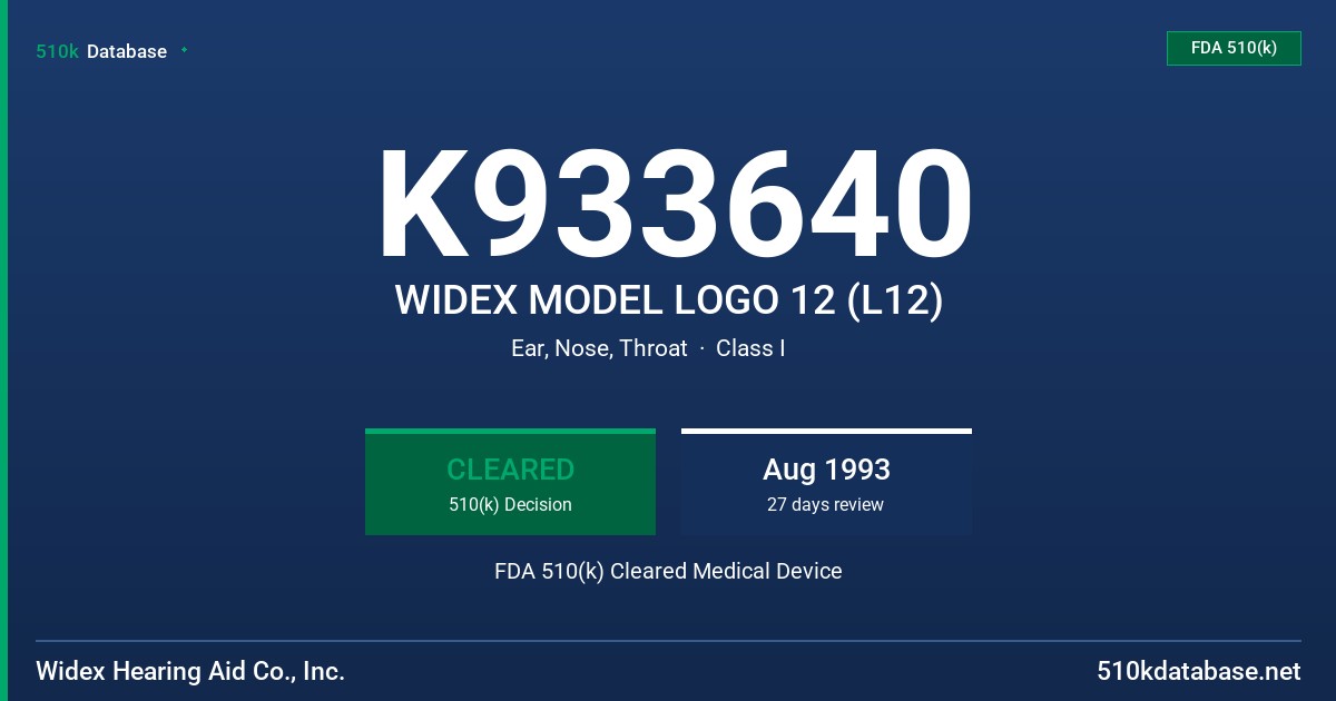 K933640 WIDEX MODEL LOGO 12 (L12) FDA 510(k) Cleared Medical Device