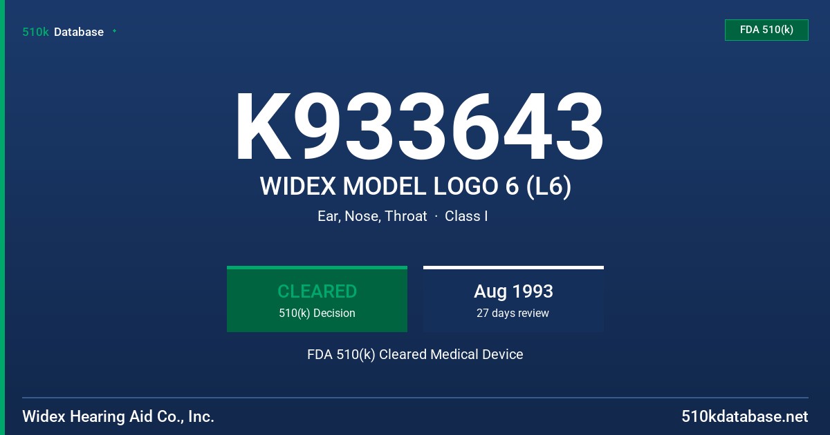 K933643 WIDEX MODEL LOGO 6 (L6) FDA 510(k) Cleared Medical Device