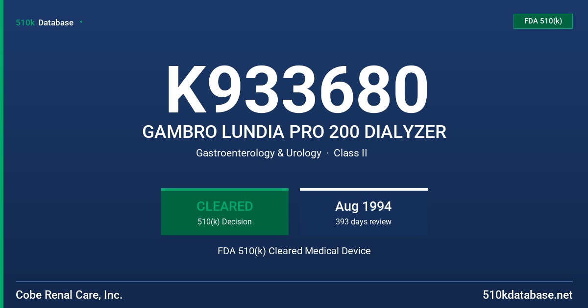 K933680 GAMBRO LUNDIA PRO 200 DIALYZER FDA 510(k) Cleared Medical Device