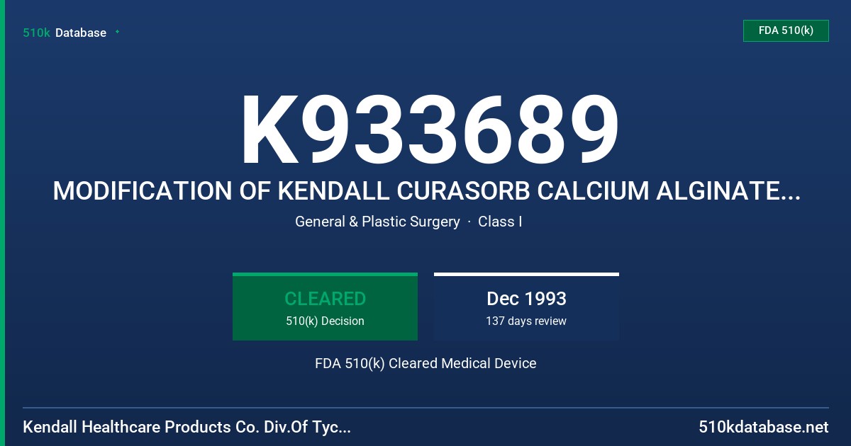 K933689 MODIFICATION OF KENDALL CURASORB CALCIUM ALGINATE WOUND DRESSING FDA 510(k) Cleared Medical Device