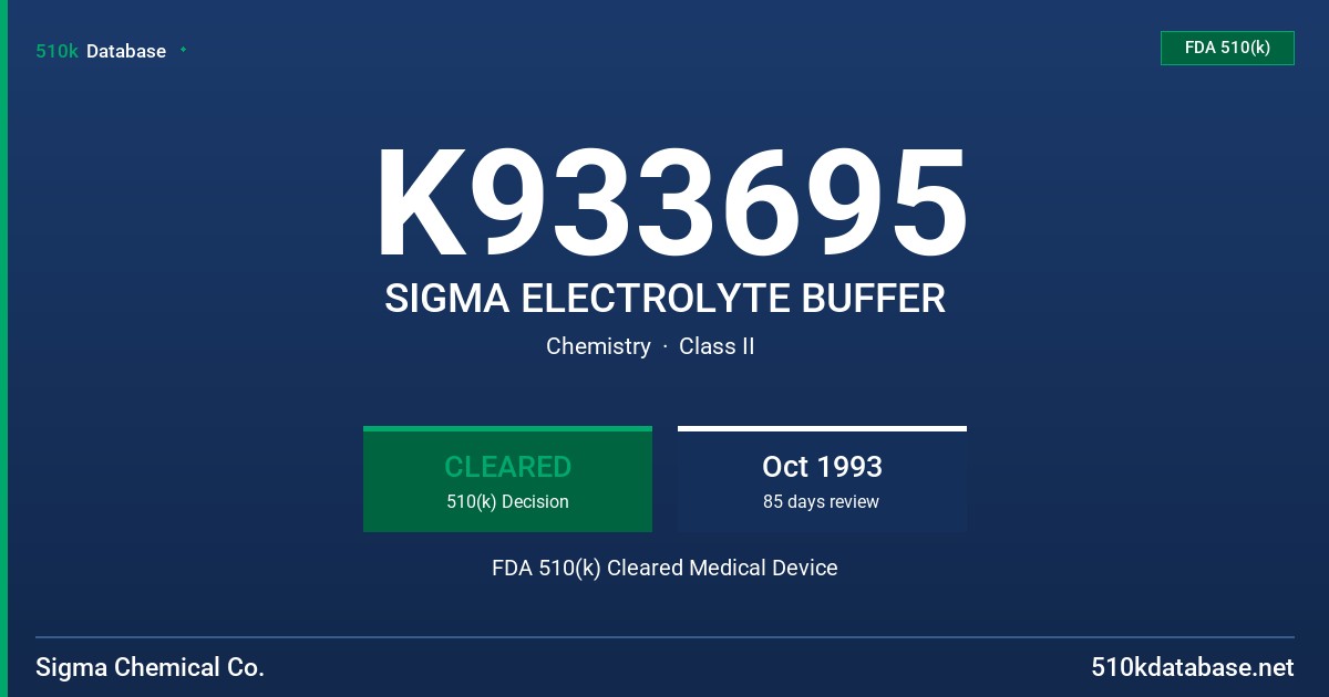 K933695 SIGMA ELECTROLYTE BUFFER FDA 510(k) Cleared Medical Device