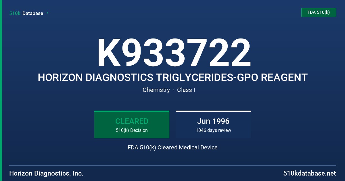 K933722 HORIZON DIAGNOSTICS TRIGLYCERIDES-GPO REAGENT FDA 510(k) Cleared Medical Device