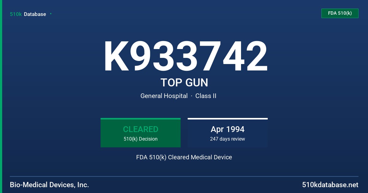 K933742 TOP GUN FDA 510(k) Cleared Medical Device