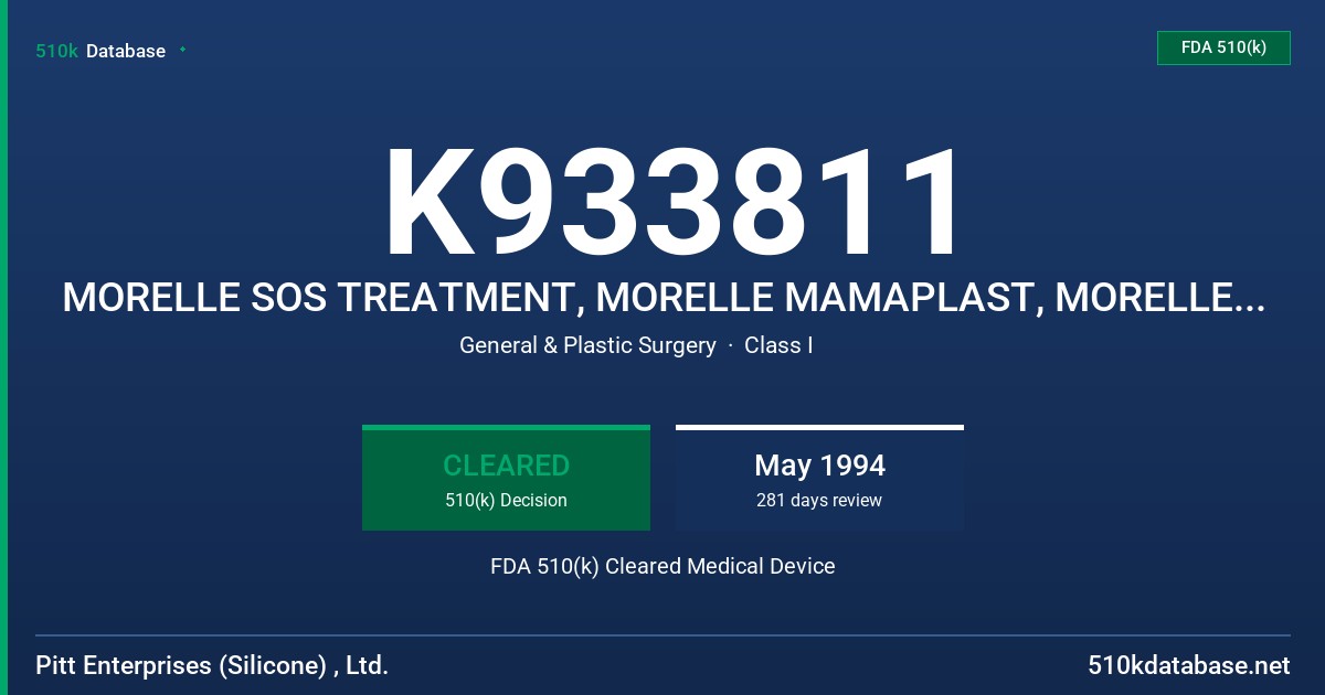 K933811 MORELLE SOS TREATMENT, MORELLE MAMAPLAST, MORELLE ABDOPLAST FDA 510(k) Cleared Medical Device