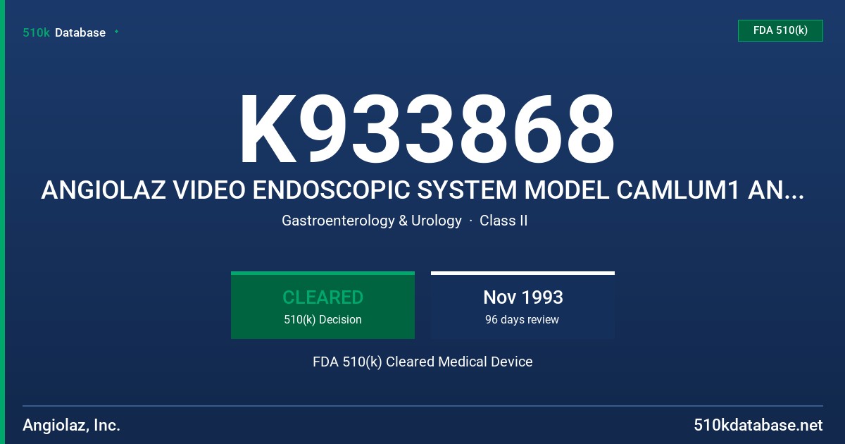 K933868 ANGIOLAZ VIDEO ENDOSCOPIC SYSTEM MODEL CAMLUM1 AND ACCESSORIES FDA 510(k) Cleared Medical Device