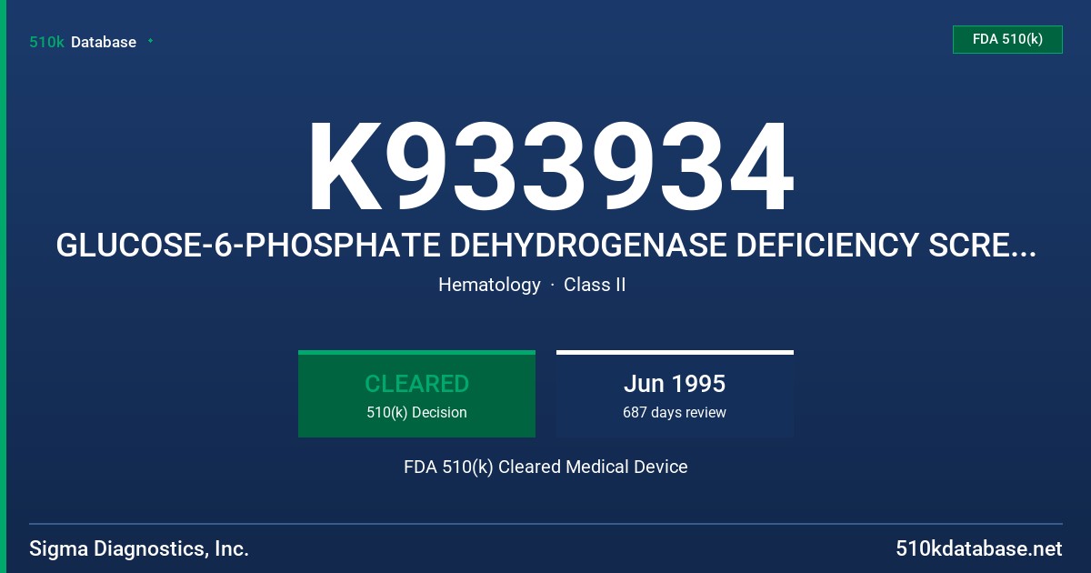 K933934 GLUCOSE-6-PHOSPHATE DEHYDROGENASE DEFICIENCY SCREENING TEST KIT NO. 202-A FDA 510(k) Cleared Medical Device