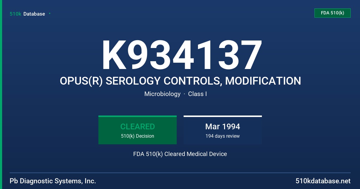 K934137 OPUS(R) SEROLOGY CONTROLS, MODIFICATION FDA 510(k) Cleared Medical Device