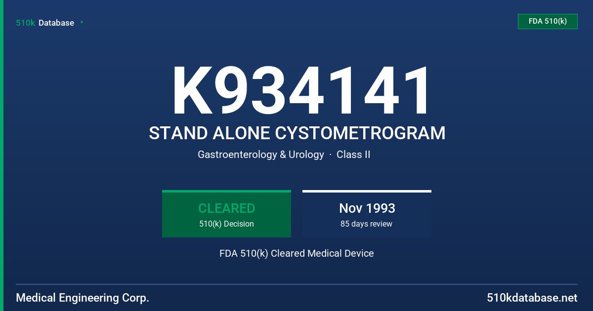 K934141 STAND ALONE CYSTOMETROGRAM FDA 510(k) Cleared Medical Device