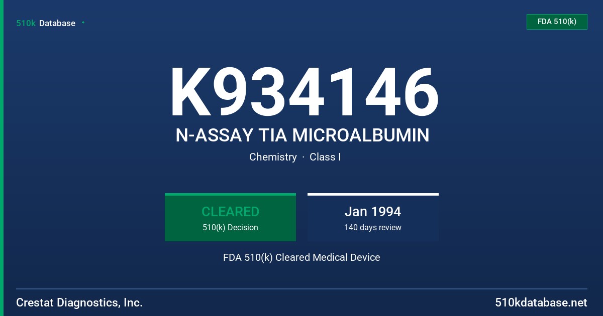 K934146 N-ASSAY TIA MICROALBUMIN FDA 510(k) Cleared Medical Device