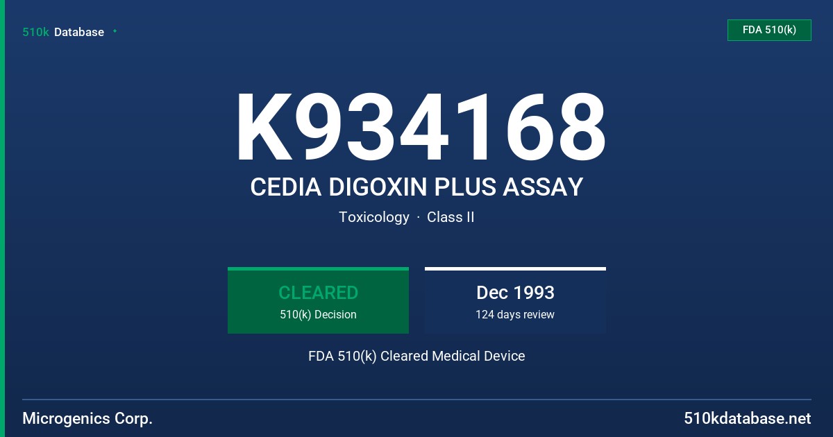 K934168 CEDIA DIGOXIN PLUS ASSAY FDA 510(k) Cleared Medical Device