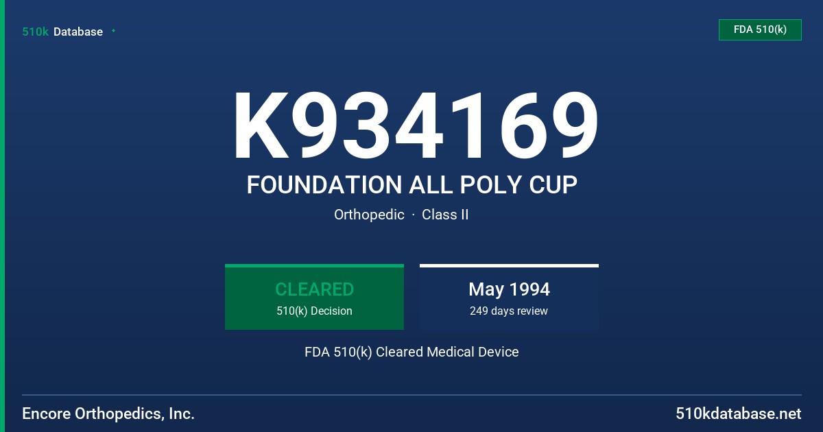K934169 FOUNDATION ALL POLY CUP FDA 510(k) Cleared Medical Device