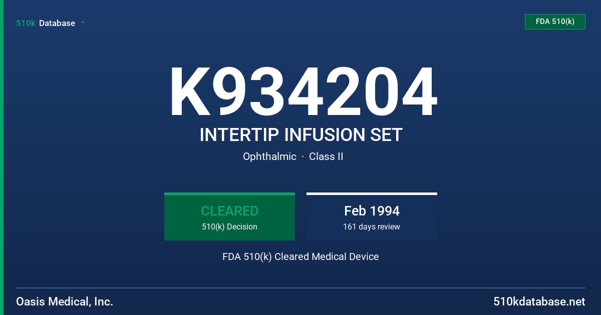 K934204 INTERTIP INFUSION SET FDA 510(k) Cleared Medical Device