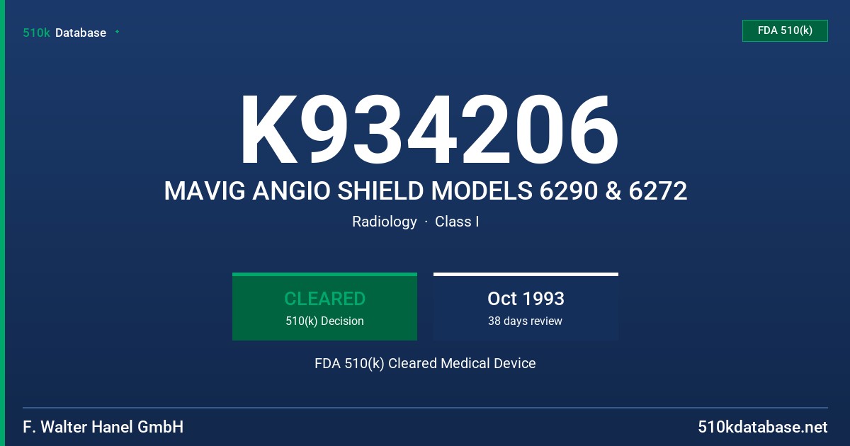 K934206 MAVIG ANGIO SHIELD MODELS 6290 & 6272 FDA 510(k) Cleared Medical Device