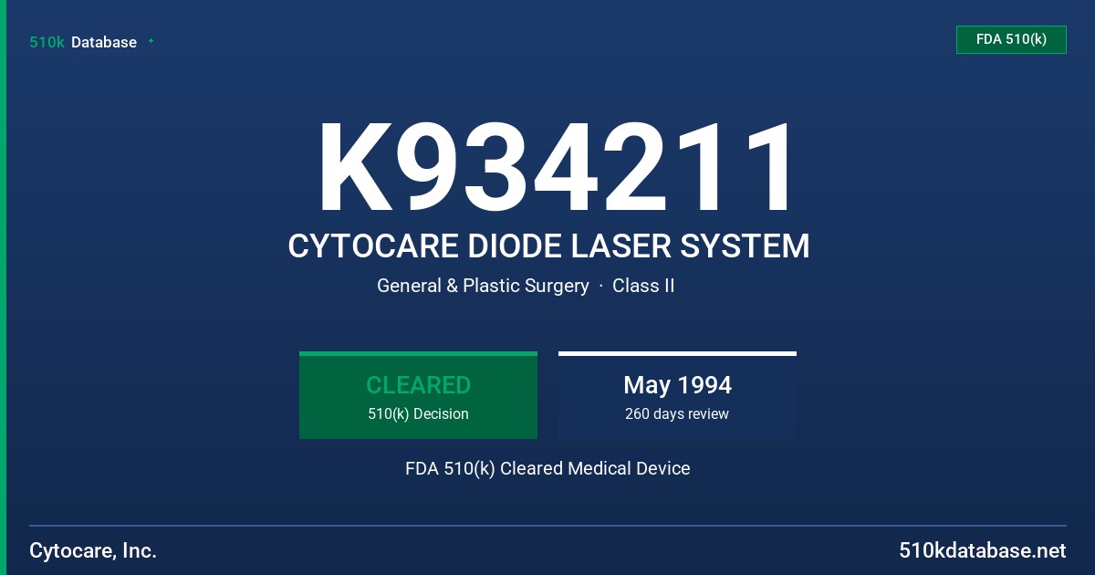 K934211 CYTOCARE DIODE LASER SYSTEM FDA 510(k) Cleared Medical Device