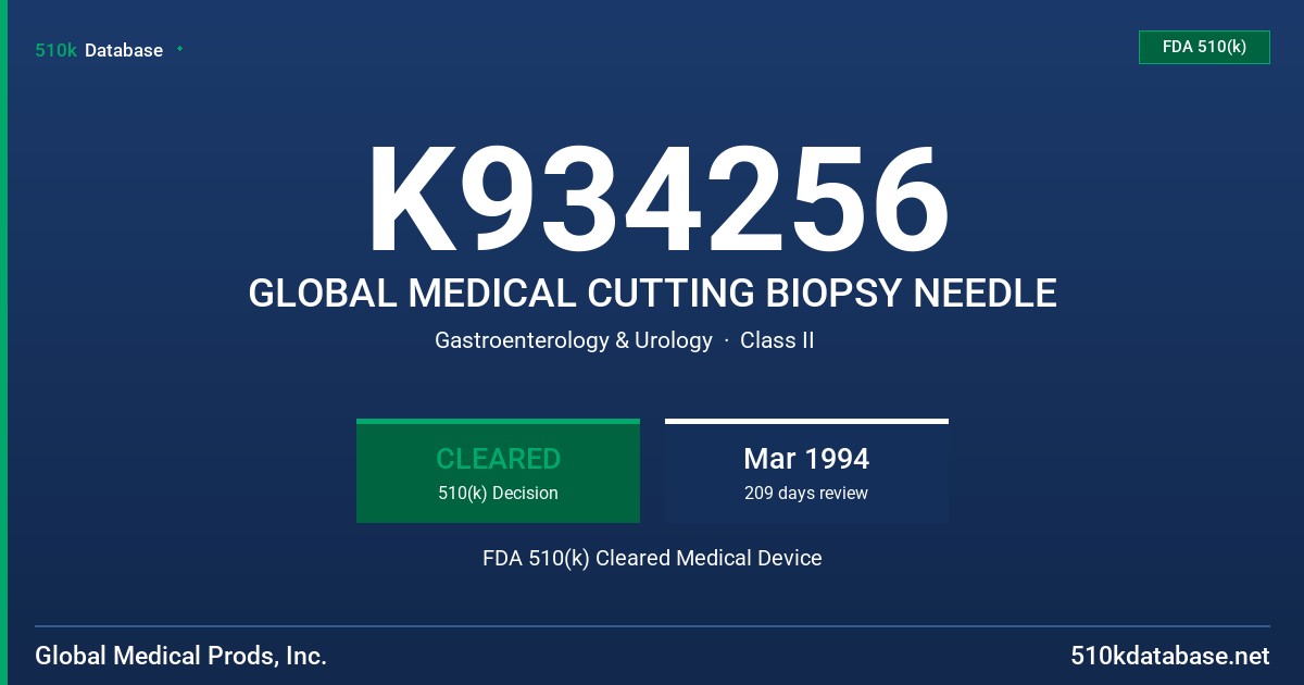 K934256 GLOBAL MEDICAL CUTTING BIOPSY NEEDLE FDA 510(k) Cleared Medical Device