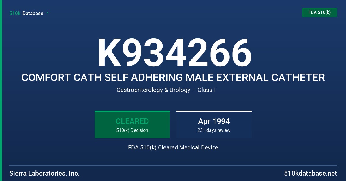 K934266 COMFORT CATH SELF ADHERING MALE EXTERNAL CATHETER FDA 510(k) Cleared Medical Device