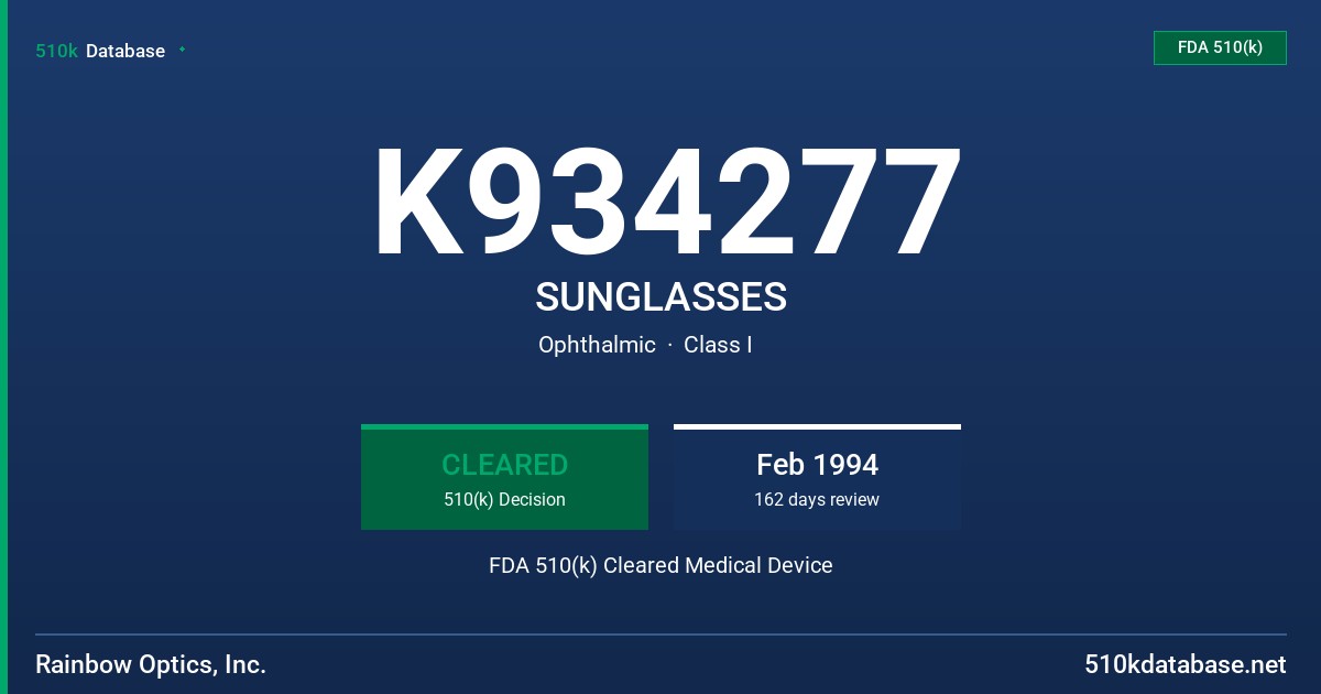 K934277 SUNGLASSES FDA 510(k) Cleared Medical Device
