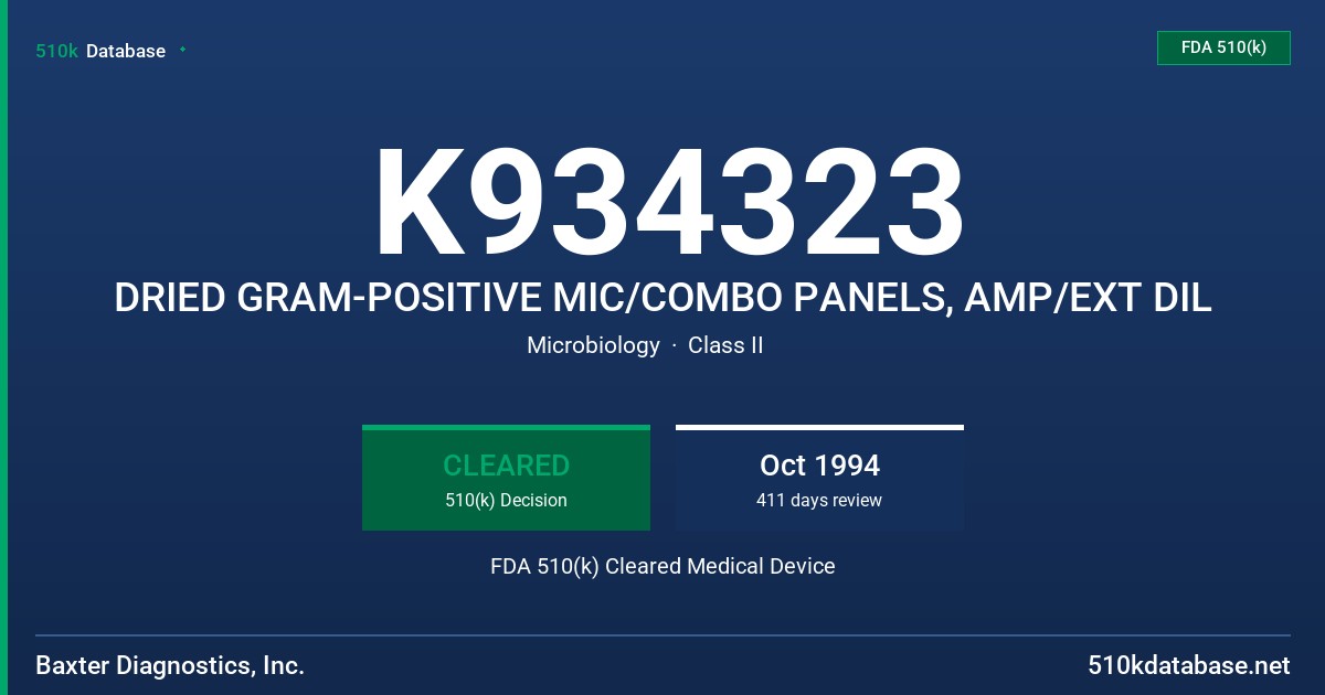 K934323 DRIED GRAM-POSITIVE MIC/COMBO PANELS, AMP/EXT DIL FDA 510(k) Cleared Medical Device