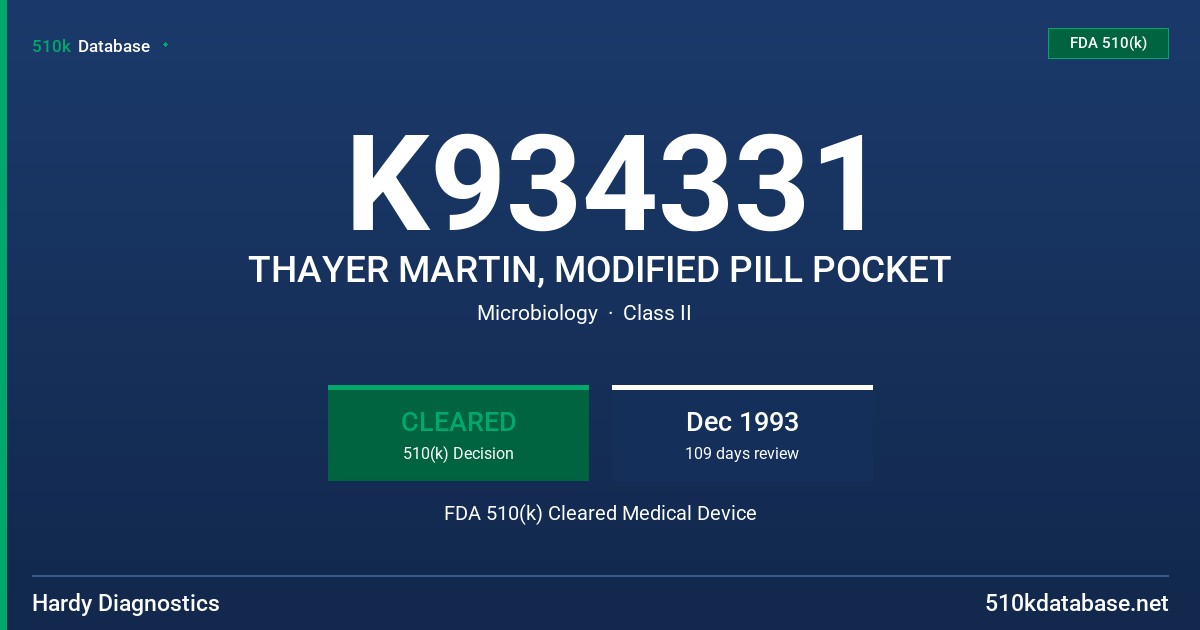 K934331 THAYER MARTIN, MODIFIED PILL POCKET FDA 510(k) Cleared Medical Device