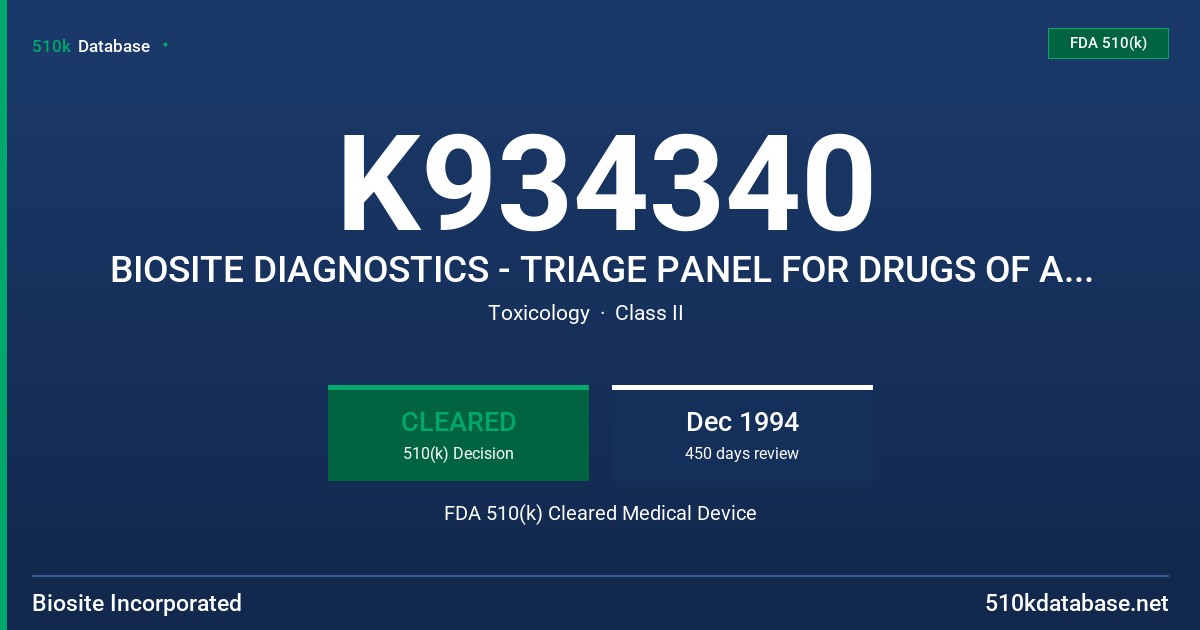 K934340 BIOSITE DIAGNOSTICS - TRIAGE PANEL FOR DRUGS OF ABUSE PLUS TRICYCLIC ANTIDEPRESSANTS FDA 510(k) Cleared Medical Device