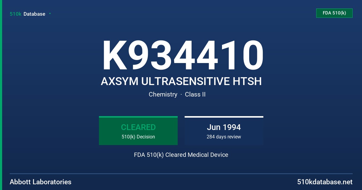 K934410 AXSYM ULTRASENSITIVE HTSH FDA 510(k) Cleared Medical Device