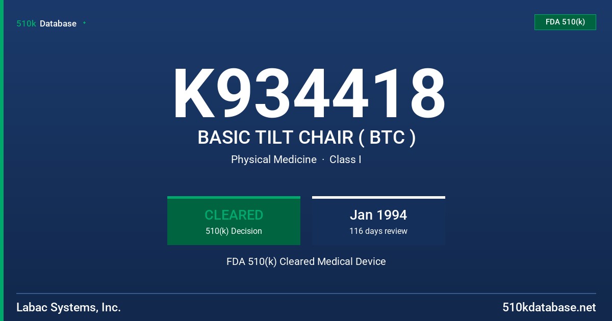K934418 BASIC TILT CHAIR ( BTC ) FDA 510(k) Cleared Medical Device