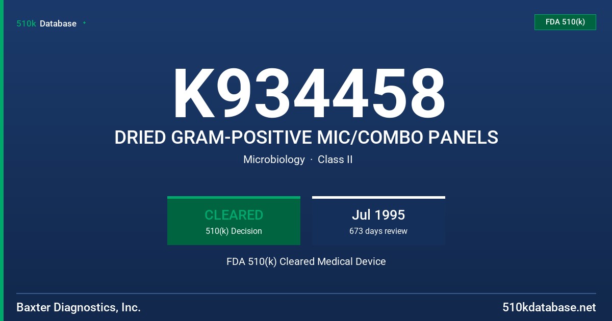 K934458 DRIED GRAM-POSITIVE MIC/COMBO PANELS FDA 510(k) Cleared Medical Device