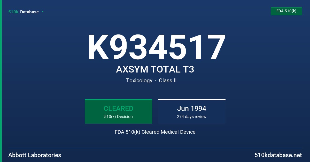 K934517 AXSYM TOTAL T3 FDA 510(k) Cleared Medical Device