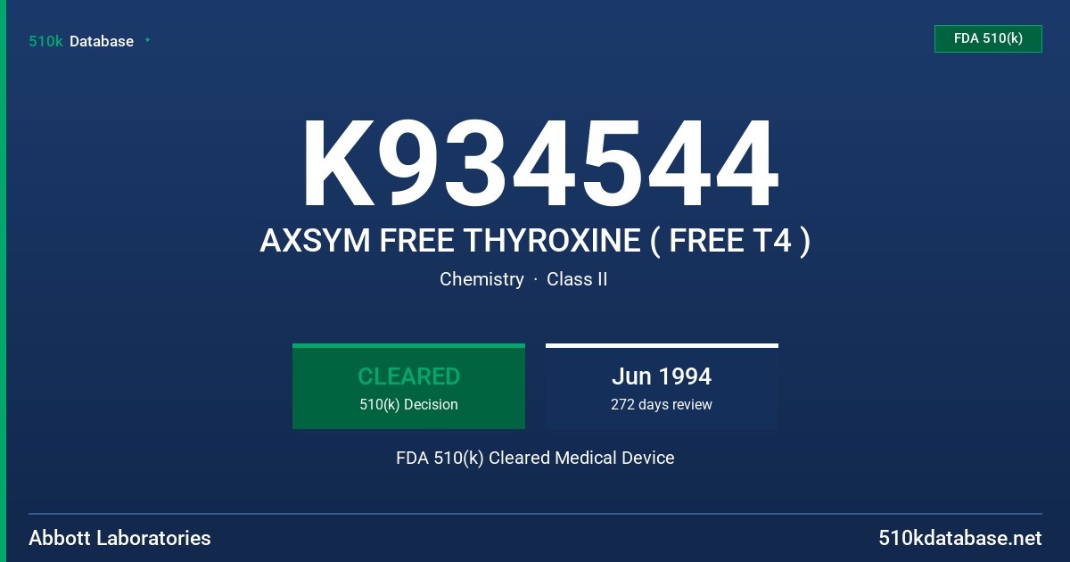 K934544 AXSYM FREE THYROXINE ( FREE T4 ) FDA 510(k) Cleared Medical Device