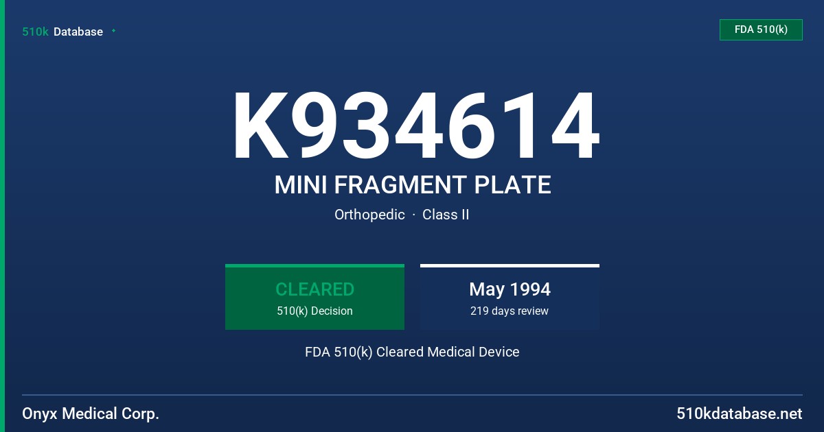 K934614 MINI FRAGMENT PLATE FDA 510(k) Cleared Medical Device