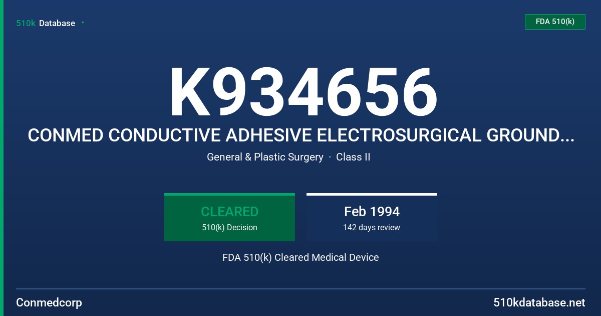 K934656 CONMED CONDUCTIVE ADHESIVE ELECTROSURGICAL GROUNDING PADS FDA 510(k) Cleared Medical Device
