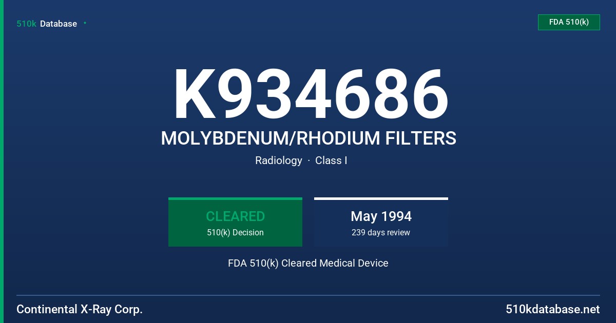 K934686 MOLYBDENUM/RHODIUM FILTERS FDA 510(k) Cleared Medical Device