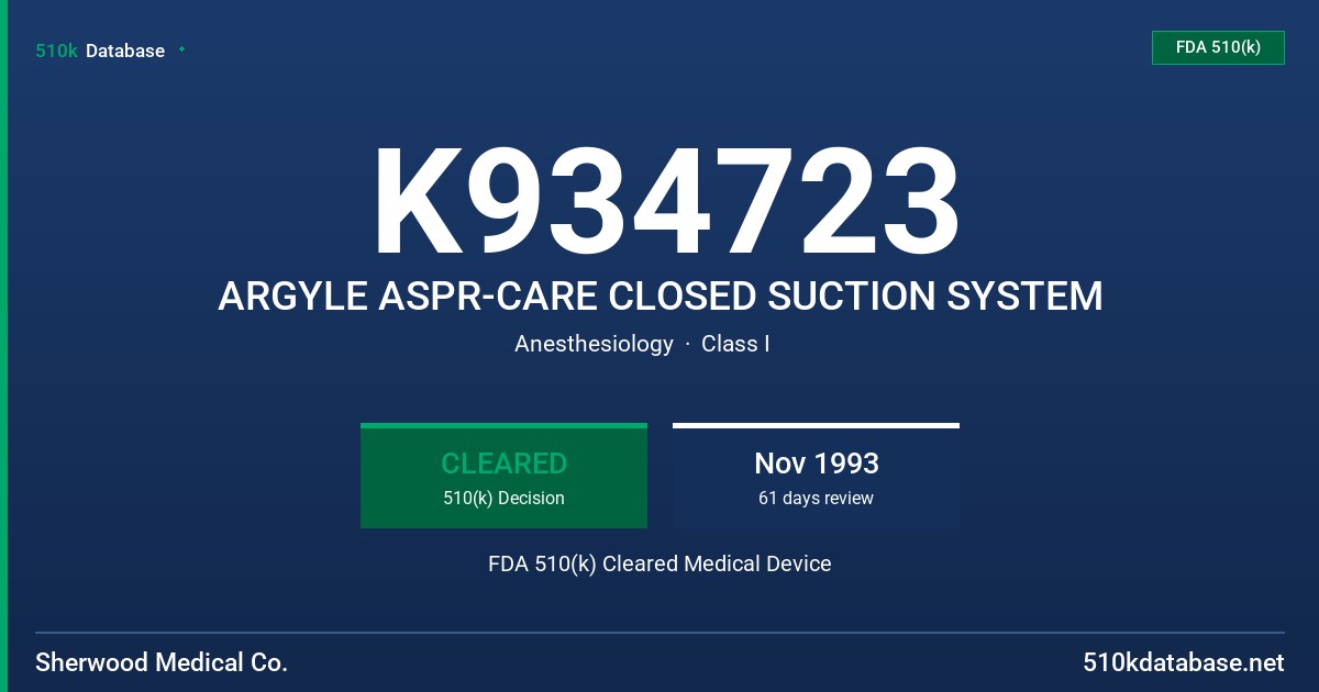 K934723 ARGYLE ASPR-CARE CLOSED SUCTION SYSTEM FDA 510(k) Cleared Medical Device