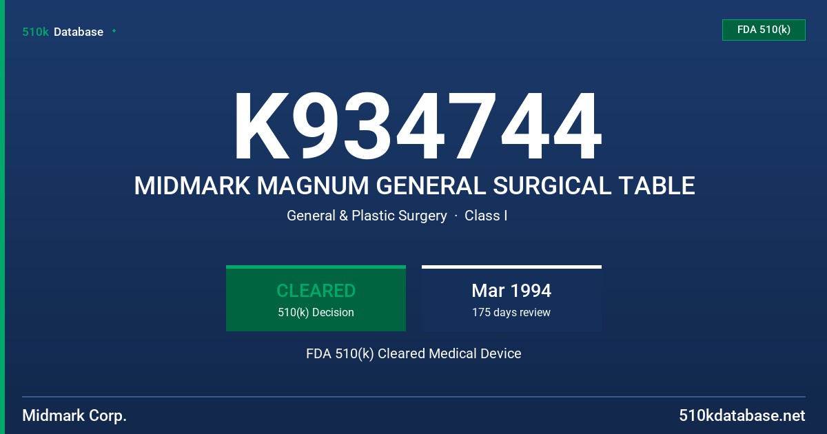 K934744 MIDMARK MAGNUM GENERAL SURGICAL TABLE FDA 510(k) Cleared Medical Device