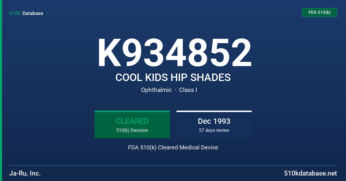 K934852 COOL KIDS HIP SHADES FDA 510(k) Cleared Medical Device