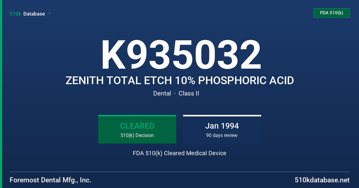 K935032 ZENITH TOTAL ETCH 10% PHOSPHORIC ACID FDA 510(k) Cleared Medical Device