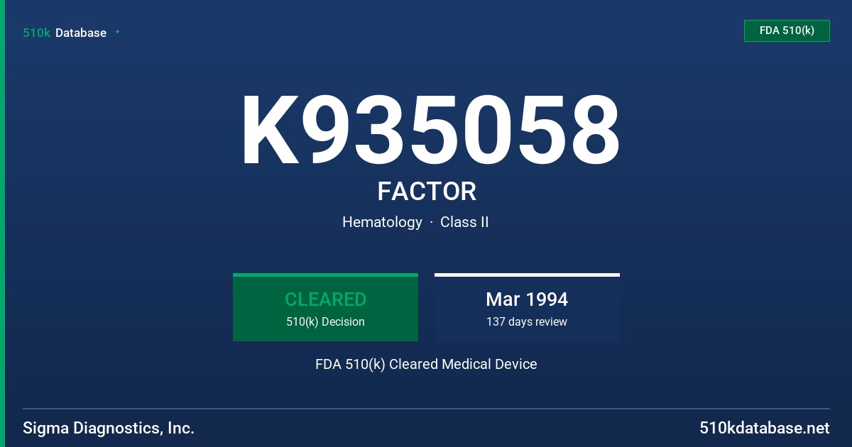 K935058 FACTOR FDA 510(k) Cleared Medical Device