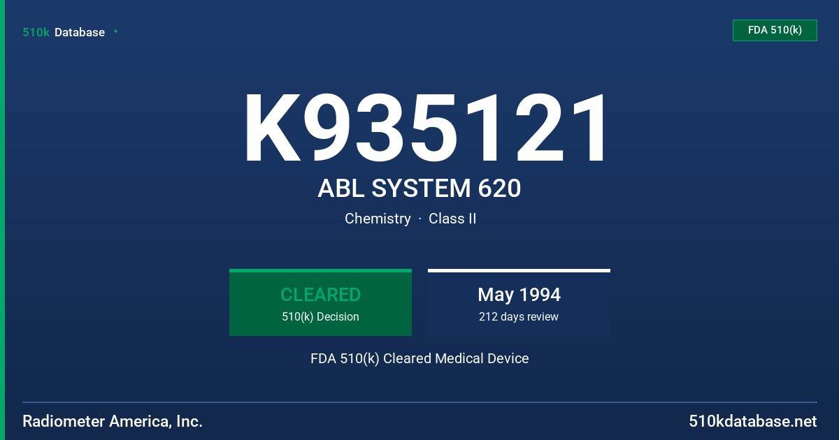 K935121 ABL SYSTEM 620 FDA 510(k) Cleared Medical Device