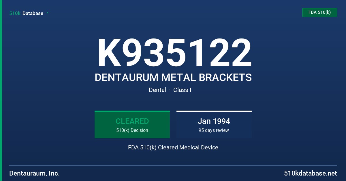 K935122 DENTAURUM METAL BRACKETS FDA 510(k) Cleared Medical Device