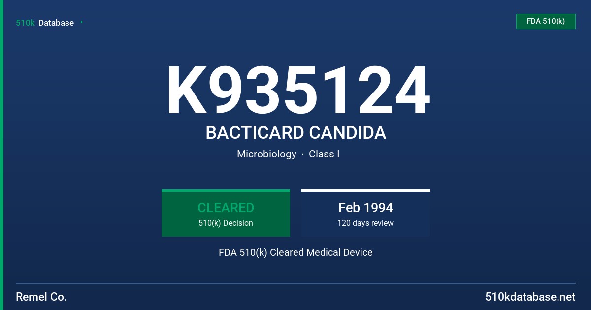 K935124 BACTICARD CANDIDA FDA 510(k) Cleared Medical Device