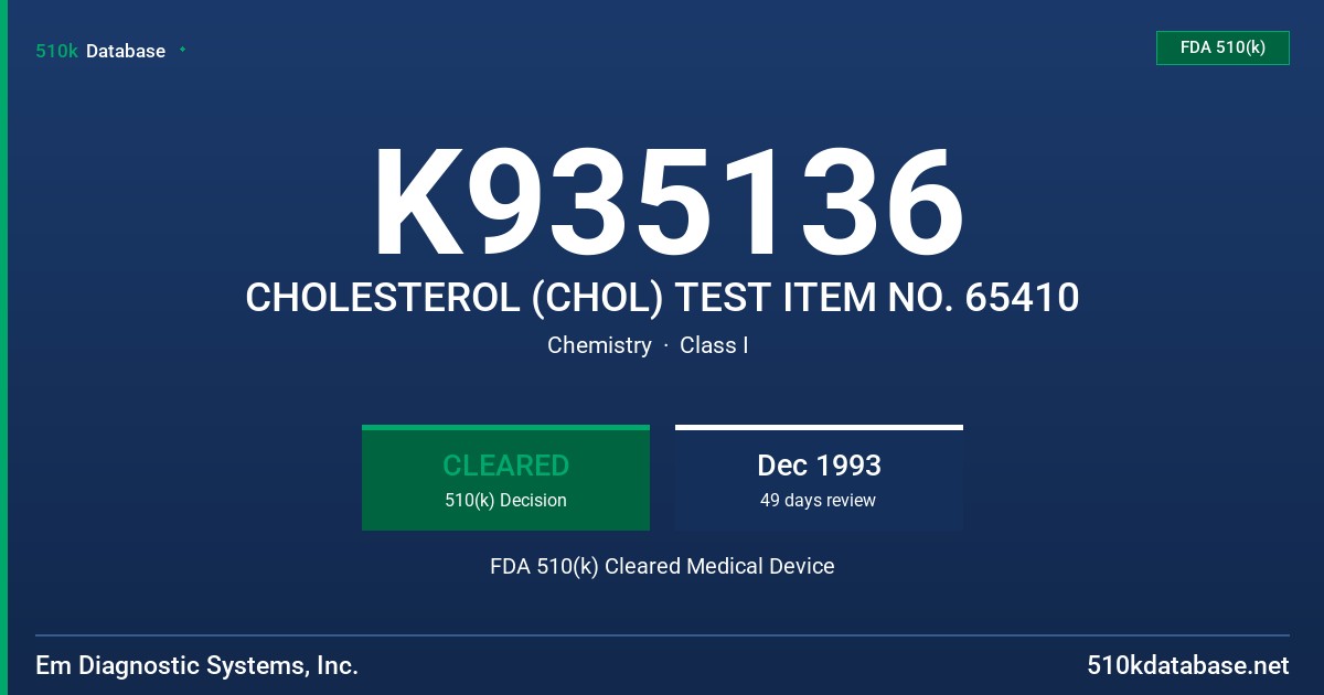 K935136 CHOLESTEROL (CHOL) TEST ITEM NO. 65410 FDA 510(k) Cleared Medical Device