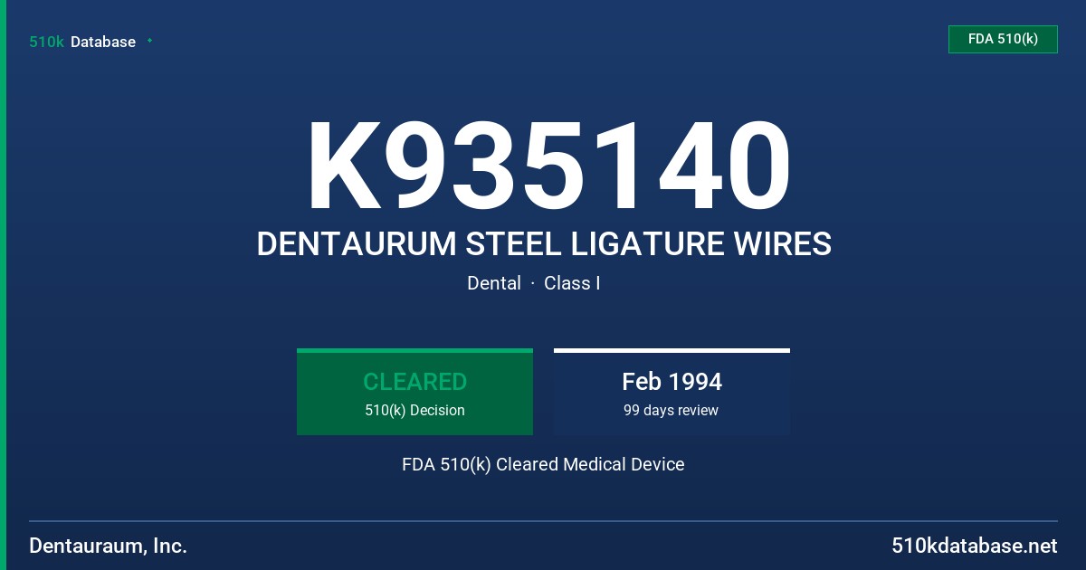 K935140 DENTAURUM STEEL LIGATURE WIRES FDA 510(k) Cleared Medical Device