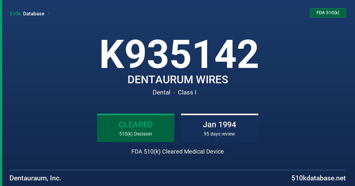K935142 DENTAURUM WIRES FDA 510(k) Cleared Medical Device
